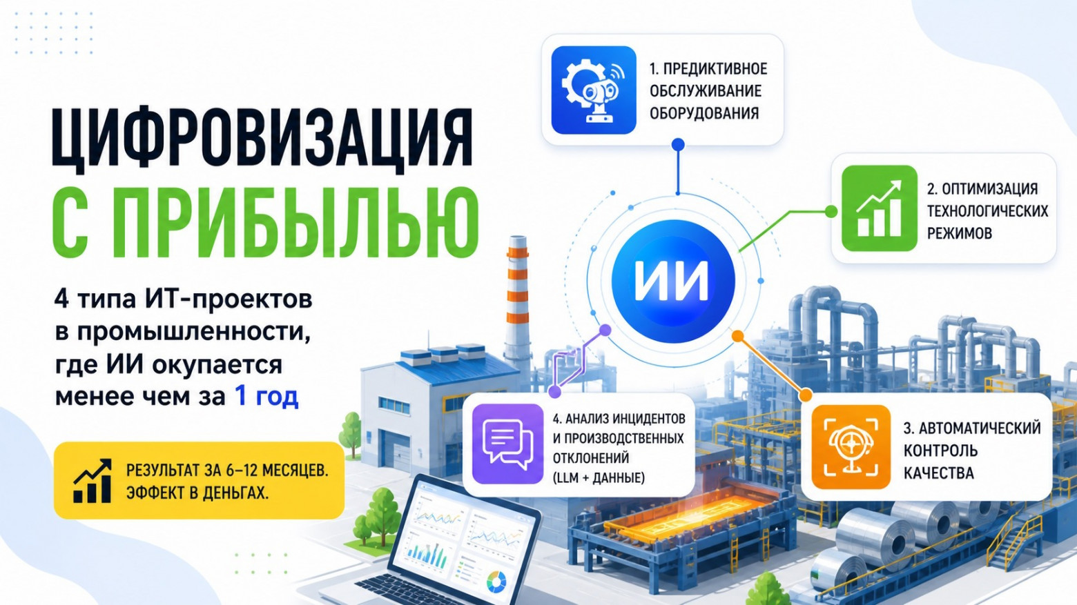 Цифровизация с прибылью: 4 типа ИТ‑проектов в промышленности, где ИИ окупается менее чем за год - 1
